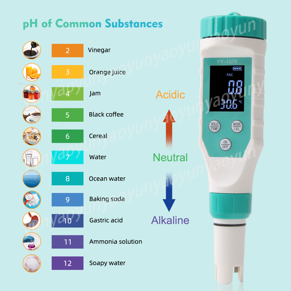Medidor Digital de Qualidade d - Ph Meter Digital Water Tester avaliação e preço