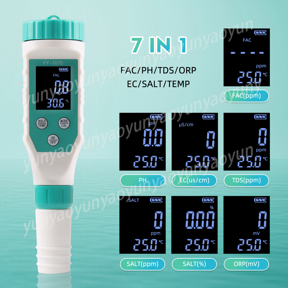 Medidor Digital de Qualidade d - Ph Meter Digital Water Tester avaliação e preço