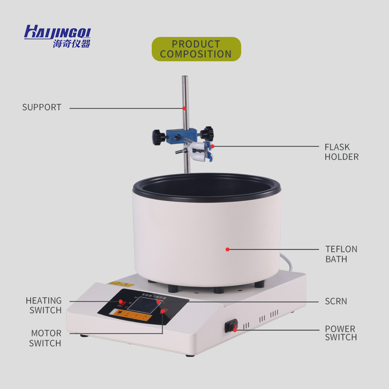 Novo Agitador Magnético Elétri - Lab Magnetic Stirrer Hot Plate avaliação e preço