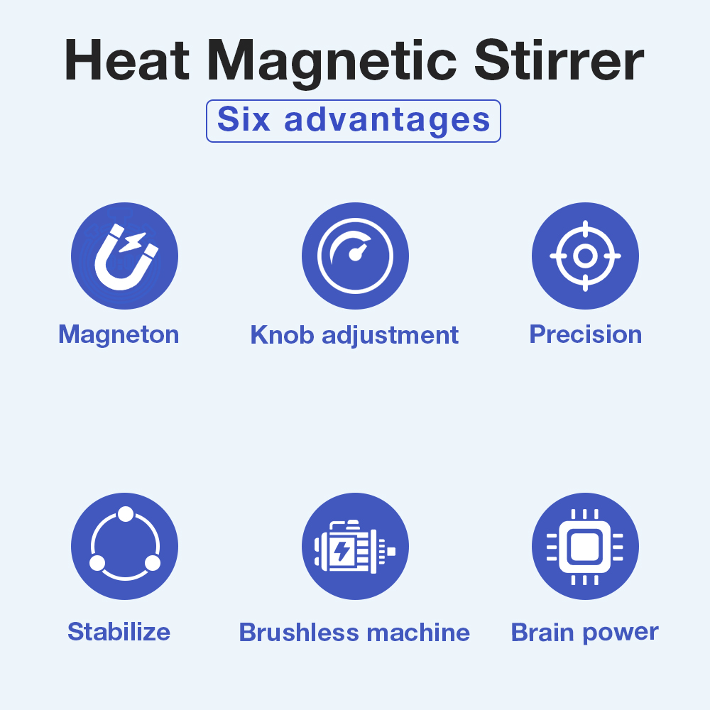 Agitador magnético de placa de - Lab Magnetic Stirrer Hot Plate avaliação e preço